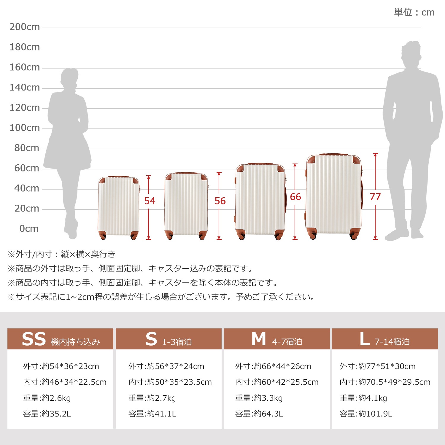 Mサイズ スーツケース キャリーバッグ キャリーケース 超軽量 TSAロック搭載 4日-7日 中型 Mサイズ スーツケース キャリーバッグ キャリーケース 超軽量 TSAロック搭載 4日-7日 中型