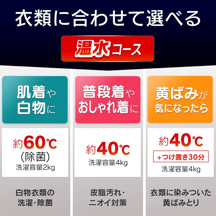 洗濯機 8.0kg FL81R... : 家電 ドラム式 爆買い国産