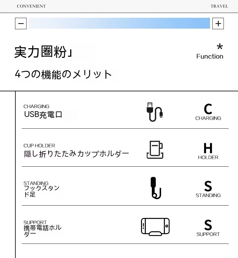 スーツケース キャリーケース 機内持ち込み Sサイズ/Mサイズ/Lサイズ 多機能スーツケース フロントオープン 前開き USBポート付き 充電口 カップホルダー付き 超軽量 大容量 スーツケース キャリーケース 機内持ち込み Sサイズ/Mサイズ/Lサイズ 多機能スーツケース フロントオープン 前開き USBポート付き 充電口 カップホルダー付き 超軽量 大容量