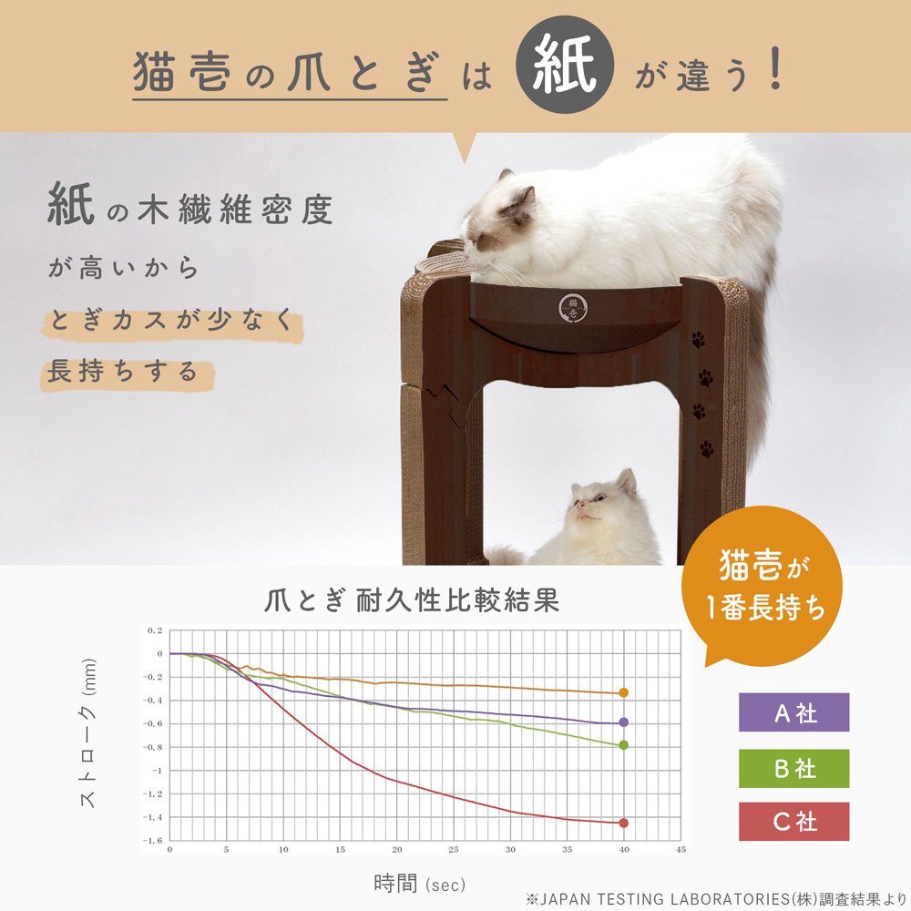 爪とぎ　猫用　バリバリボウルタワーＸＬ　ダークブラウン　＋　交換用つめとぎセット　ＣＲＣ30―51―10―00―00