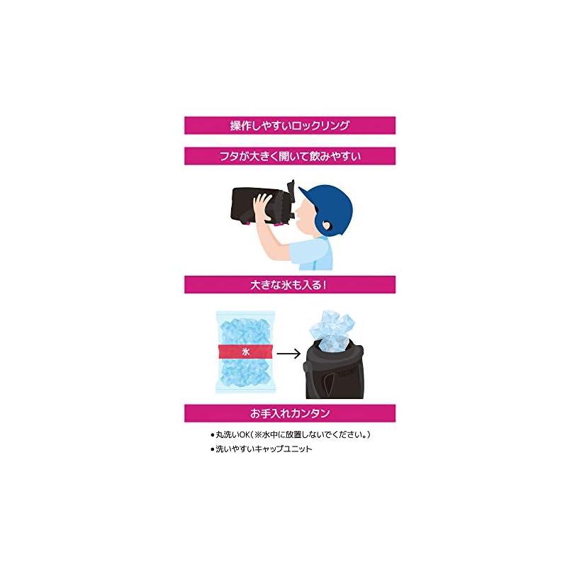 【即納】サーモス スポーツジャグ 1.9L プラスチック ブラックマゼンタ FPH-1900 BM 【即納】サーモス スポーツジャグ 1.9L プラスチック ブラックマゼンタ FPH-1900 BM