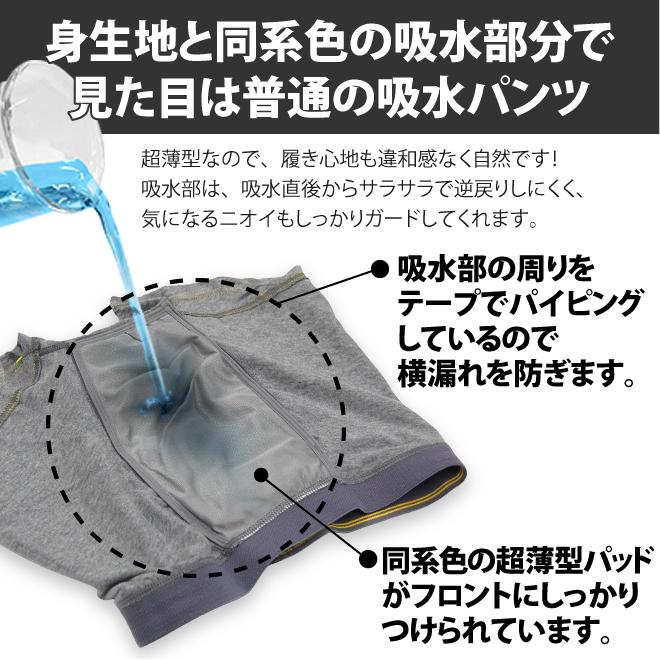 失禁パンツ ボクサーパンツ 男性 吸水パンツ 男性用 尿漏れパンツ ちょいもれパンツ 5枚 セット 失禁パンツ ボクサーパンツ 男性 吸水パンツ 男性用 尿漏れパンツ ちょいもれパンツ 5枚 セット