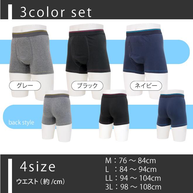 失禁パンツ ボクサーパンツ 男性 吸水パンツ 男性用 尿漏れパンツ ちょいもれパンツ 5枚 セット 失禁パンツ ボクサーパンツ 男性 吸水パンツ 男性用 尿漏れパンツ ちょいもれパンツ 5枚 セット