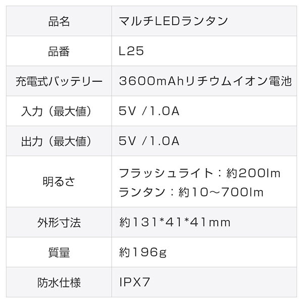 Qoo10] ランタン ledライト 充電式 ハンディ