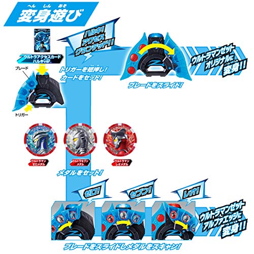 ウルトラマンZ : おもちゃ・知育 超歓迎即納