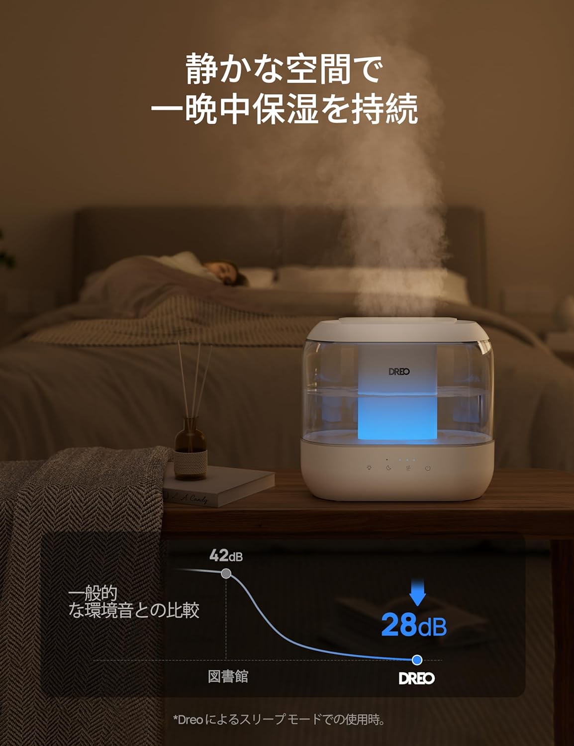 Dreo 加湿器4L クールミストトップフィル加湿器加湿器付き LED ディスプレイ乾燥防止静かなスリープモード