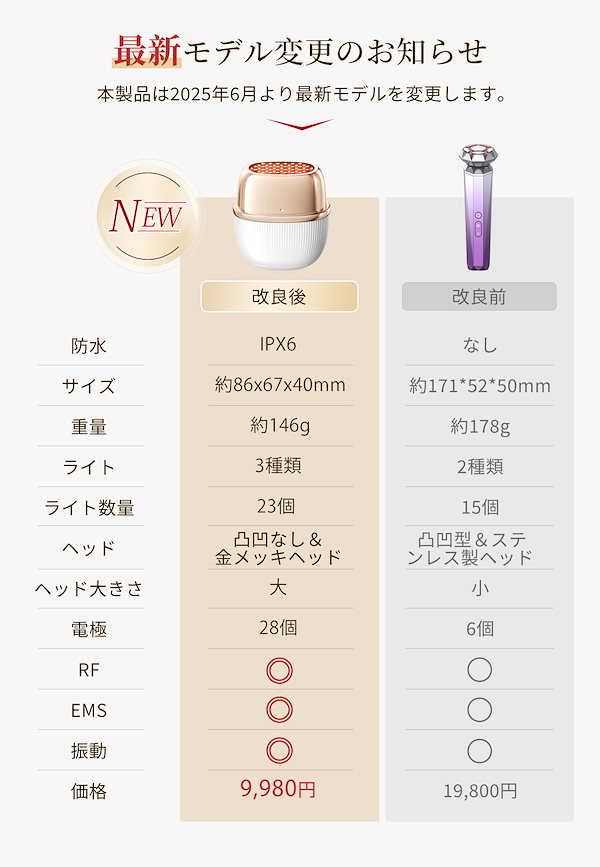 Qoo10] ANLAN 【新登場 ポケット美容】 ミニRF美顔器