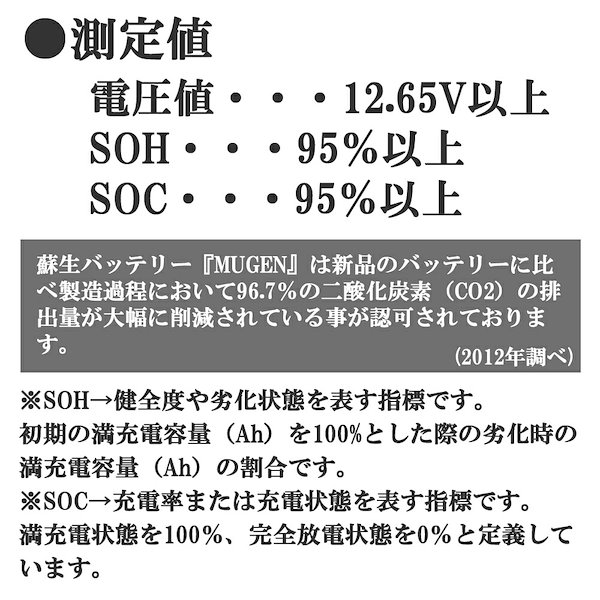 Qoo10] 本体 100D23L 再生バッテリー E