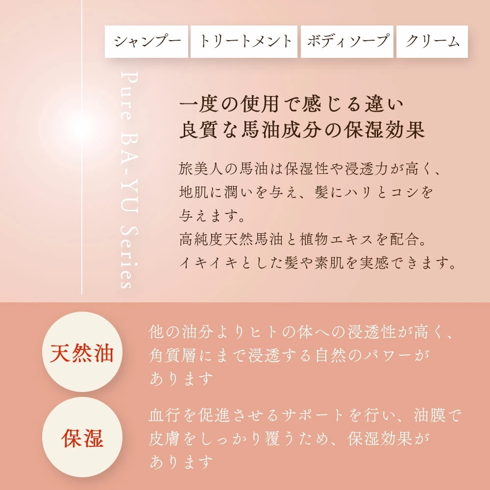 正規販売代理店 定価より10%OFF 馬油ボディソープ 馬油トリートメント 詰め替え用 各1000ml 今治タオル付き 馬油 バユ バーユ ボディソープ トリートメント 詰替え 大容量 セット 旅美人