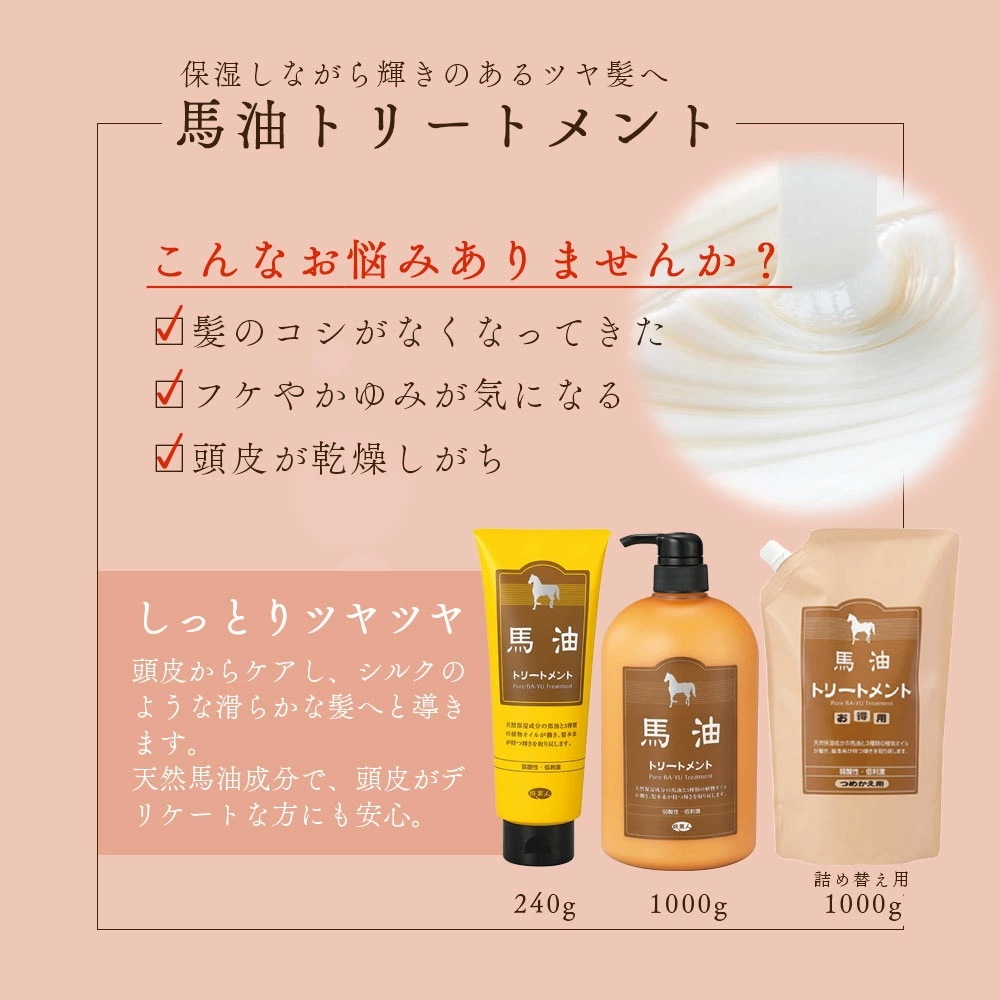 正規販売代理店 定価より10%OFF 馬油ボディソープ 馬油トリートメント 詰め替え用 各1000ml 今治タオル付き 馬油 バユ バーユ ボディソープ トリートメント 詰替え 大容量 セット 旅美人