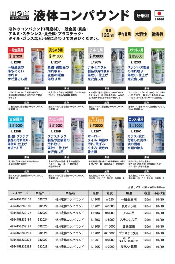 (まとめ)H&H : ガーデニング・DIY・工具 液体コンパウンド/研磨... 大人気格安