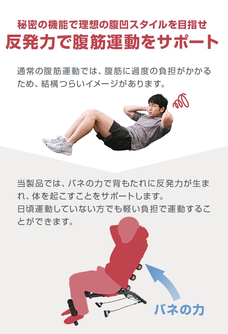 腹筋マシン 腹筋スライダー 運動器具 スライダー スライド 折りたたみ エクササイズ 筋トレ 下腹部 腹筋マシン 腹筋スライダー 運動器具 スライダー スライド 折りたたみ エクササイズ 筋トレ 下腹部
