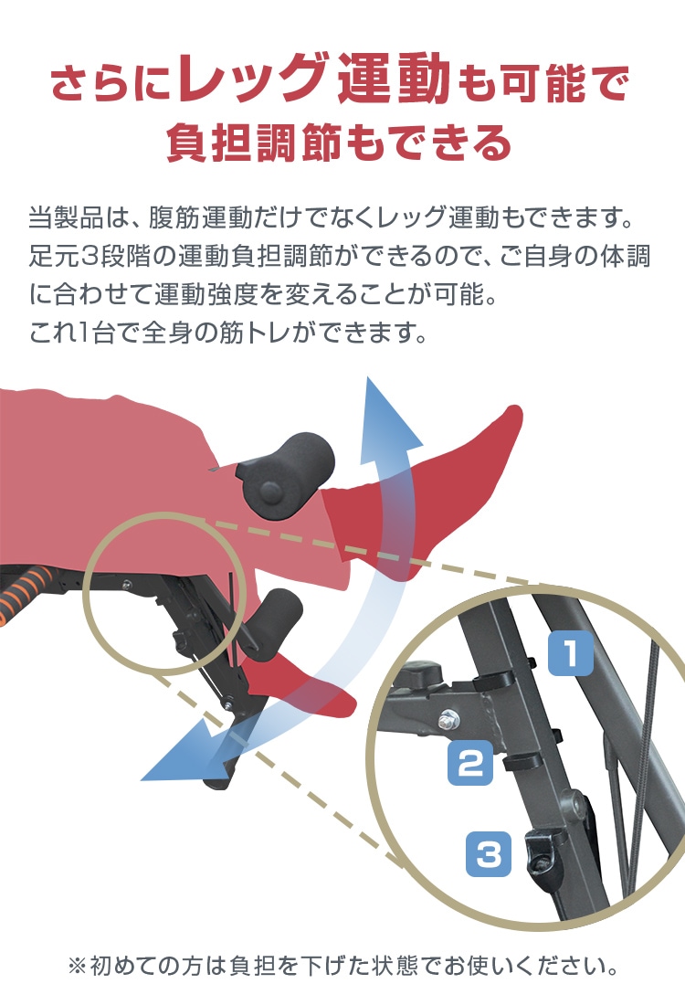 腹筋マシン 腹筋スライダー 運動器具 スライダー スライド 折りたたみ エクササイズ 筋トレ 下腹部 腹筋マシン 腹筋スライダー 運動器具 スライダー スライド 折りたたみ エクササイズ 筋トレ 下腹部