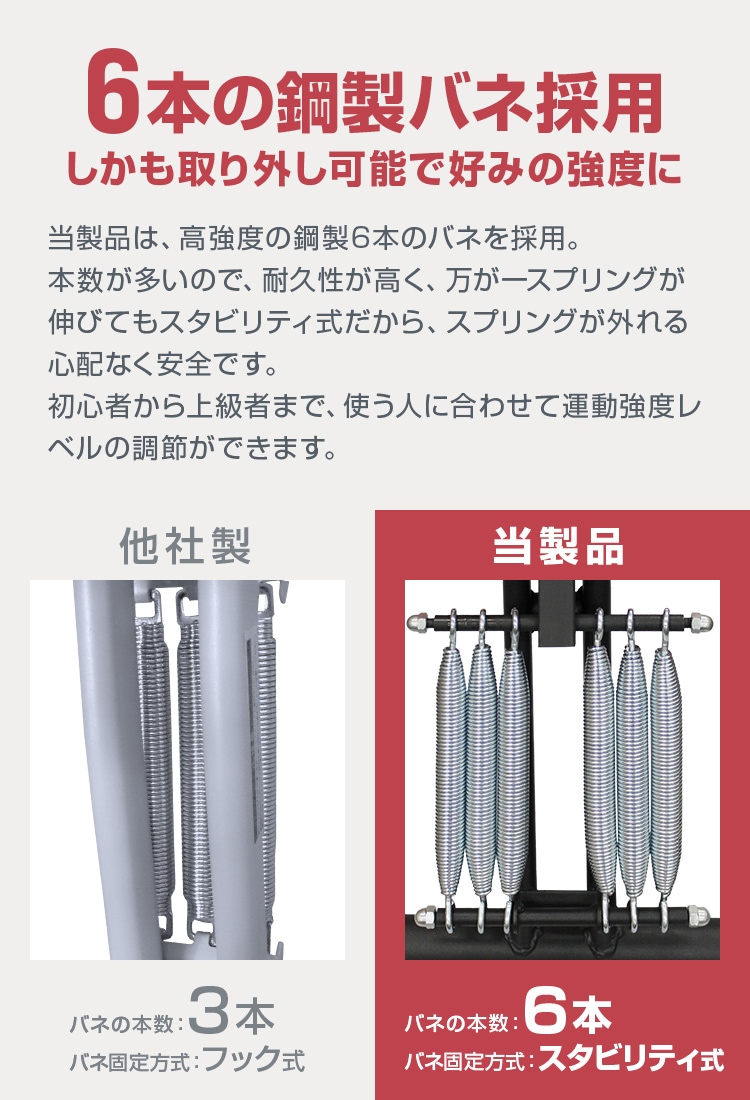 腹筋マシン 腹筋スライダー 運動器具 スライダー スライド 折りたたみ エクササイズ 筋トレ 下腹部 腹筋マシン 腹筋スライダー 運動器具 スライダー スライド 折りたたみ エクササイズ 筋トレ 下腹部