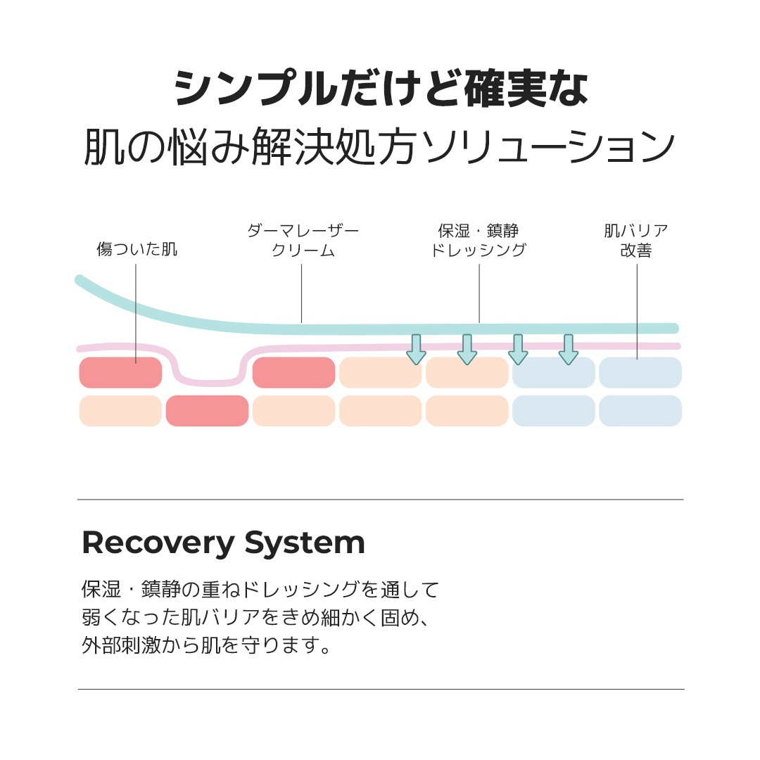 【2024年新発売】ダーマレーザークリーム 50ml 鎮静ケア リペアー リペアクリーム 【2024年新発売】ダーマレーザークリーム 50ml 鎮静ケア リペアー リペアクリーム