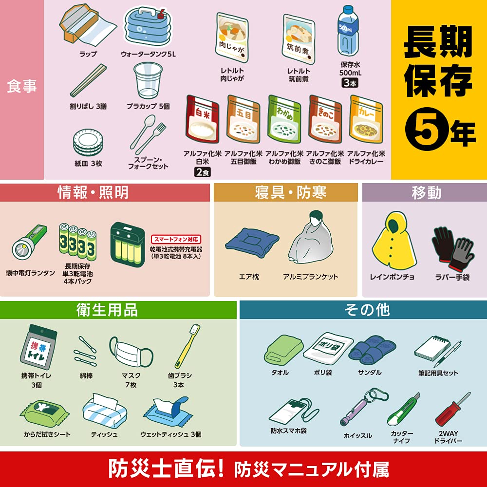 アイリスオーヤマ 防災グッズ 防災リュック 防災セット 1人用 40点 簡易トイレ 保存食 保存水 ブラック NBS1-40 アイリスオーヤマ 防災グッズ 防災リュック 防災セット 1人用 40点 簡易トイレ 保存食 保存水 ブラック NBS1-40