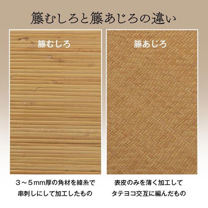 籐ラグ リビングマット 高級手織 ラタン製 長方形 80x150cm 籐むしろ ひんやり 自然素材 アジアン