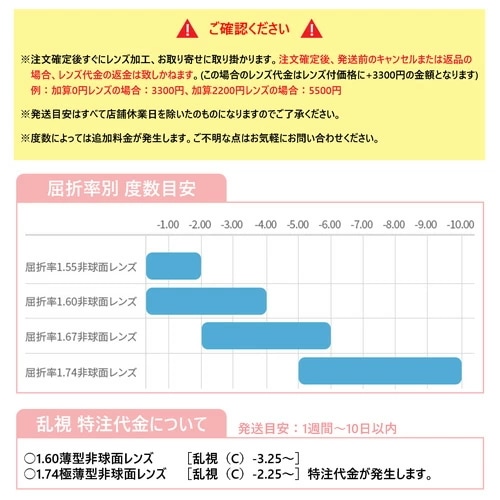メガネ SS-SA002 col.2 58mm ブラックマット 2025年 15周年記念モデル レンズ付き レンズセット 度なし 度付き メガネ SS-SA002 col.2 58mm ブラックマット 2025年 15周年記念モデル レンズ付き レンズセット 度なし 度付き