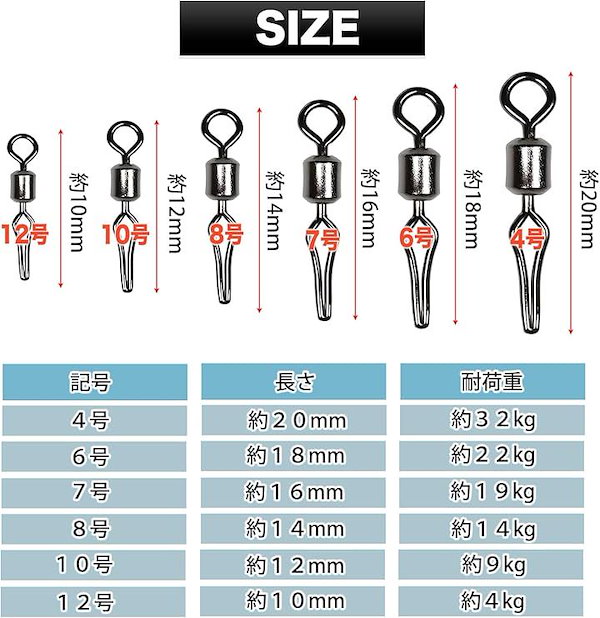 タルハリス止め 小 一本ハリス止め 小 一本ハリス止め 小小 各種大量セット 店舗在庫 未使用 ハリス止め サルカン 100個 自動ハリス止め スイベル 釣り 針 交換