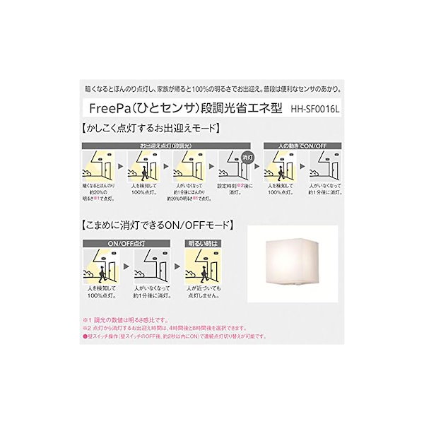 Qoo10] 【即納】パナソニック LEDポーチライト