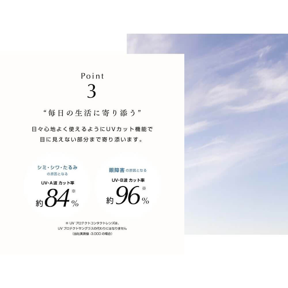 30枚入 [ 8箱 ] プラネア ワンデー シリコーンハイドロゲル クリアレンズ シンシア