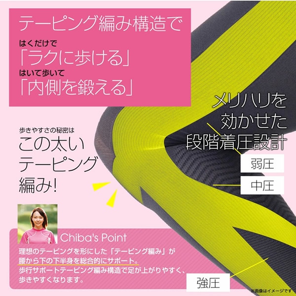 Jogfoot 歩コアスパッツ アルコアスパッツ (送料無料) スパッツ レギンス 着圧ウォーキング 運動 下半身 膝 腰 骨盤 サポート ロコモ対策 引き締め 補正 スタイルアップ Jogfoot 歩コアスパッツ アルコアスパッツ (送料無料) スパッツ レギンス 着圧ウォーキング 運動 下半身 膝 腰 骨盤 サポート ロコモ対策 引き締め 補正 スタイルアップ