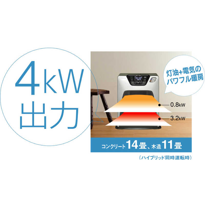 トヨトミ　石油ファンヒーター ［木造11畳まで /コンクリート14畳まで］　LC-SHB40N-R