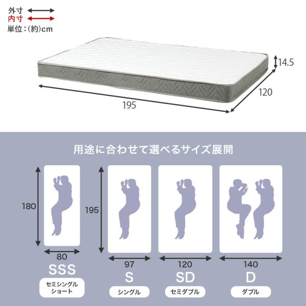 ボンネルコイルマットレス セミダブルサイズ 圧縮ロール梱包 清潔 コンパクト ボンネルコイルマットレス セミダブルサイズ 圧縮ロール梱包 清潔 コンパクト