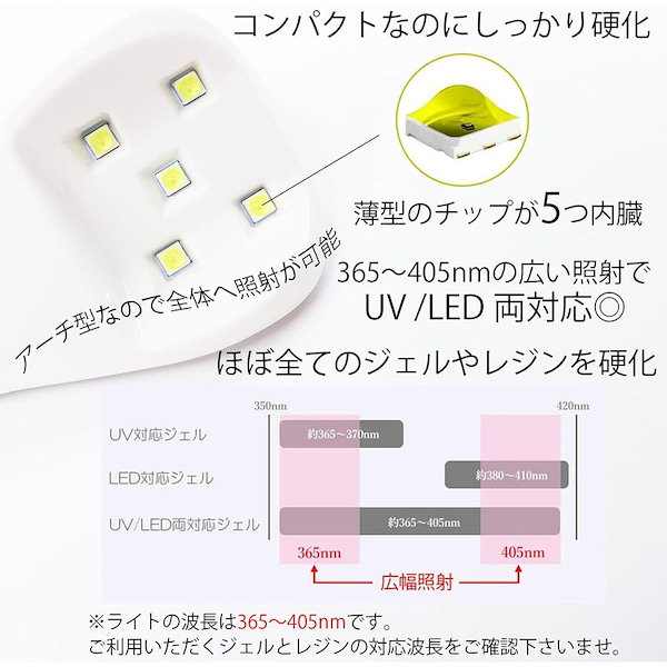 プチトル ネイリスト mika コラボ ネイルライト - ネイルアート用品(筆