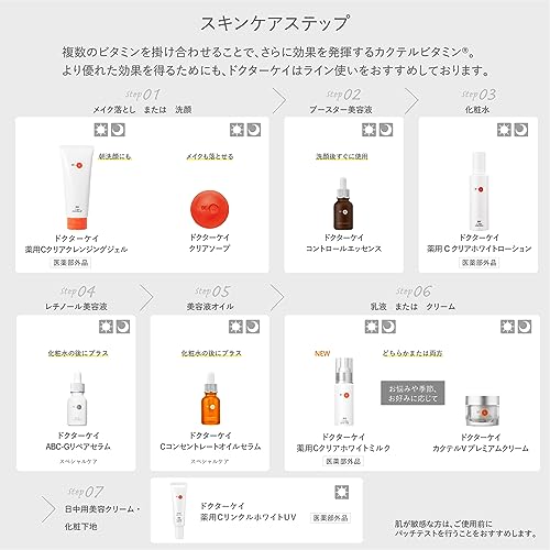 ドクターケイ(Dr.K) Cコンセントレートオイルセラム【オイル美容液】 ビタミンC 保湿 皮脂コントロール グルタチオン カフェイン 美容液