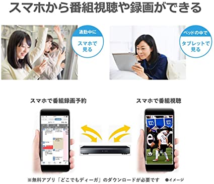 パナソニック 3チューナー ブル... : 家電 : パナソニック 3TB 限定10%OFF