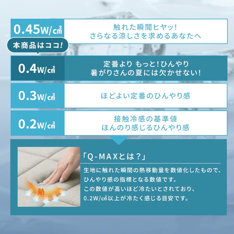 ラグ 夏用 3畳 接触冷感 冷感ジェル ひんやり 冷感ラグ 厚手 3cm 防音 キルト カーペット ラグマット 185×240 ラクッションラグ ACRRG-1824 * ラグ 夏用 3畳 接触冷感 冷感ジェル ひんやり 冷感ラグ 厚手 3cm 防音 キルト カーペット ラグマット 185×240 ラクッションラグ ACRRG-1824 *