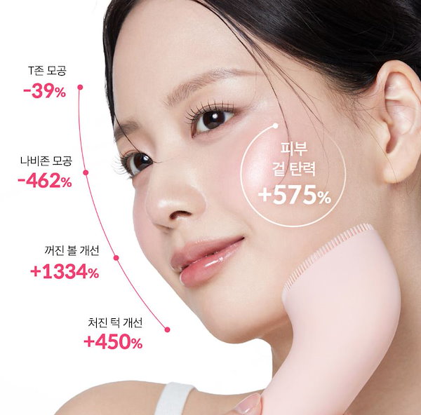 Qoo10] メディキューブ [韓国正規品][新商品][すぐ発売] ブ