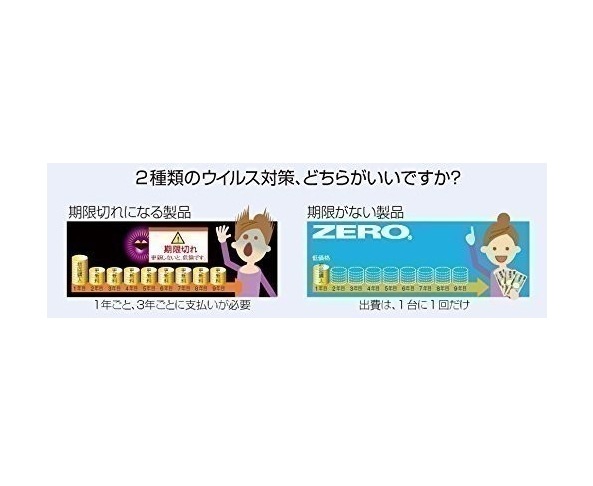 サポート付き 富士通 A561/C 第二世代Core i5 Windows 10 PC Office 2016 大容量新品SSD:480GB メモリ:8GB & ウイルスセキュリティZERO
