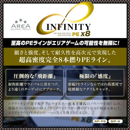 VARIVAS(バリバス) スーパートラウトエリア インフィニティPE X8 75M 0.2号 VARIVAS(バリバス) スーパートラウトエリア インフィニティPE X8 75M 0.2号