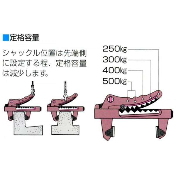 Qoo10] サンキョウトレーディング マルチバイス