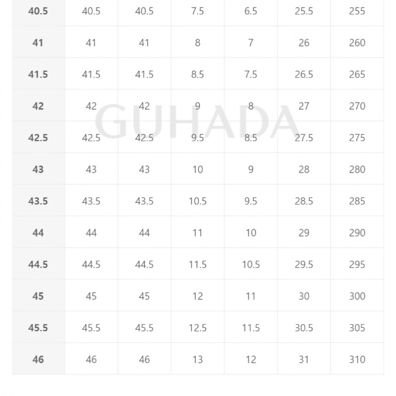 メゾンマルジェラ 22FW マルジェラスニーカー XS57WS0440P4291T1003 DOM R3B84527510 メゾンマルジェラ 22FW マルジェラスニーカー XS57WS0440P4291T1003 DOM R3B84527510