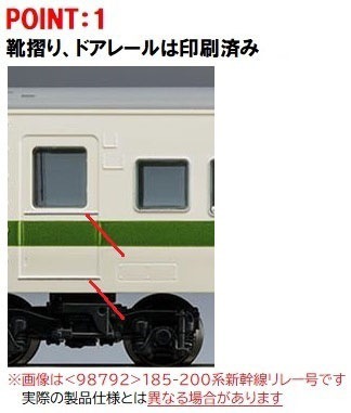 トミックス (N) 98568 JR 185 0系特急電車（踊り子・強化型スカート