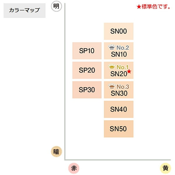 Qoo10] カバーマーク シルキーフィット SN20 レフィル S