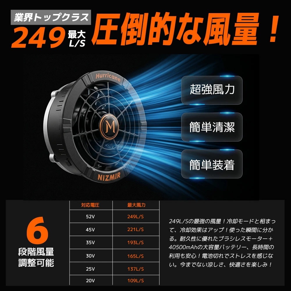 Qoo10] NiZmir 2026新型ファンバッテリーセット ペル