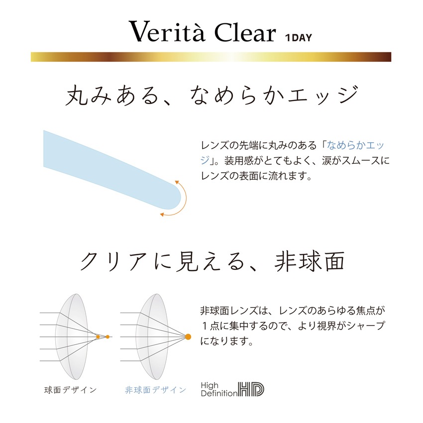 6箱セット30枚X6箱＝180枚 ワンデー コンタクト　当日発送　日本ブランド クリアレンズ