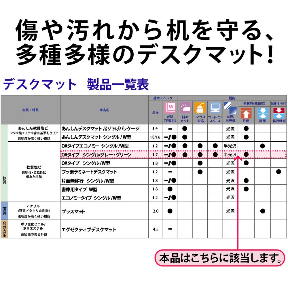 デスクマット ななめカット OAタイプ 両面転写軽減 マウス対応 Wタイプ（下敷付グリーン） 1190x590mm DM-126MW