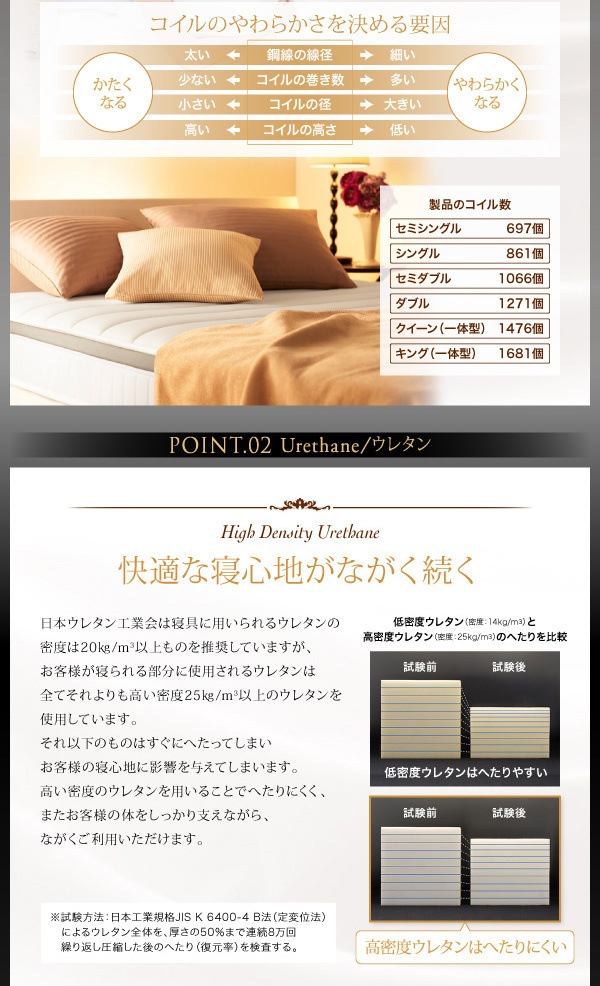 04011648972680 超快眠マットレス 抗菌... : 寝具・ベッド・マットレス : 日本人技術者設計 新品通販