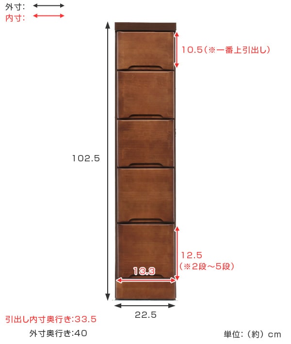 スリムチェスト 5段 すき間収納 引き出し 木製 幅22.5cm タンス チェスト ランドリーチェスト 整理タンス 完成品 収納 隙間 すきま 引出し 整理 衣類収納