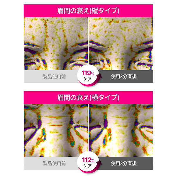 Qoo10] アイソイ 【LDK A評価 受賞】目元集中ケア ア