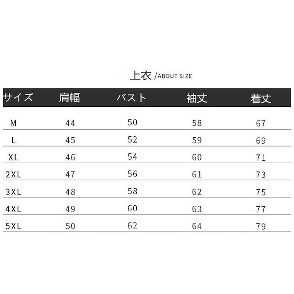 エガちゃん 福袋 Bセット Qoo10] エガちゃん福袋 : キット・コフレ・福袋
