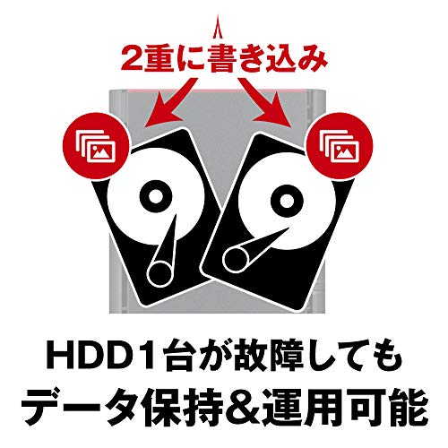 高評価特価 BUFFALO スマホ/タブレッ... : タブレット・パソコン NAS 大人気新作