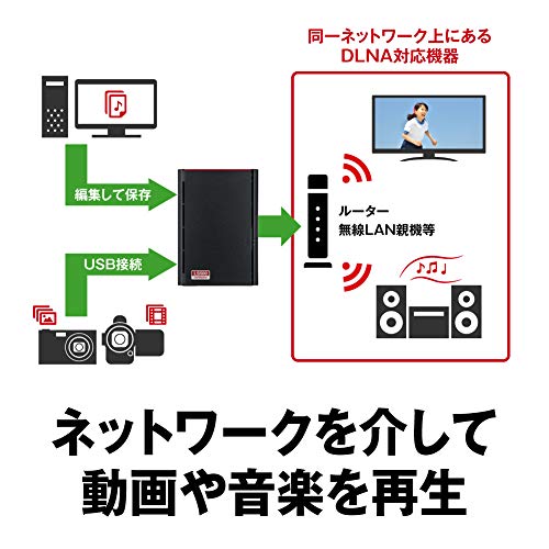 高評価特価 BUFFALO スマホ/タブレッ... : タブレット・パソコン NAS 大人気新作