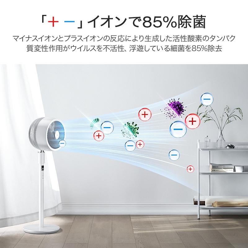 【クーポンで12800円】2024最新型 最新 扇風機 リビング 32段階風量 dcモーター サーキュレーター 静音 おしゃれ 3D首振り リモコン付き 6モード 省エネ 夏