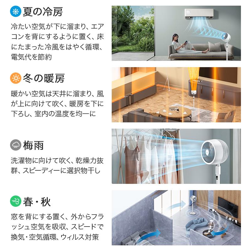 【クーポンで12800円】2024最新型 最新 扇風機 リビング 32段階風量 dcモーター サーキュレーター 静音 おしゃれ 3D首振り リモコン付き 6モード 省エネ 夏
